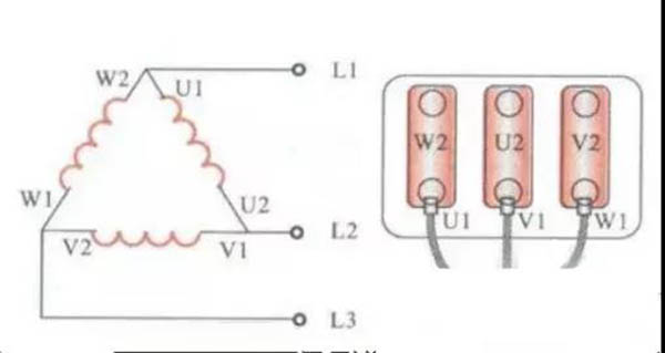 電機按照這個方法接線，要正轉為正轉，要反轉為反轉！