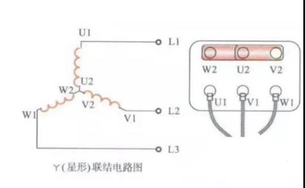 電機按照這個方法接線，要正轉為正轉，要反轉為反轉！
