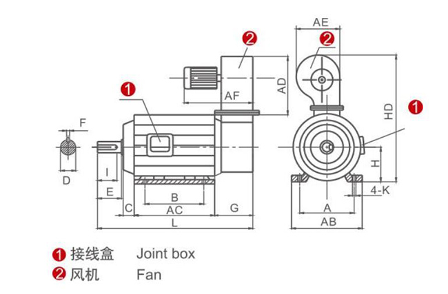 西安泰富西瑪電機教您變頻電機風機接線。